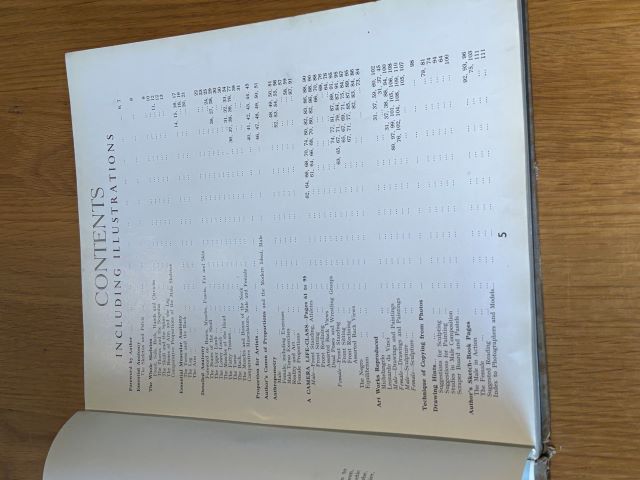 Anthropometry and Anatomy